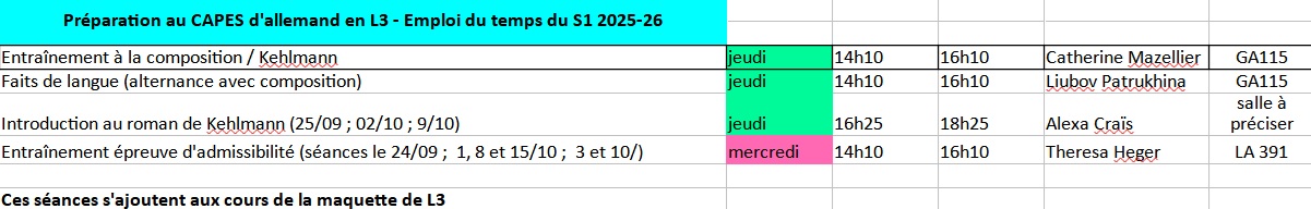 EDT CAPES 26